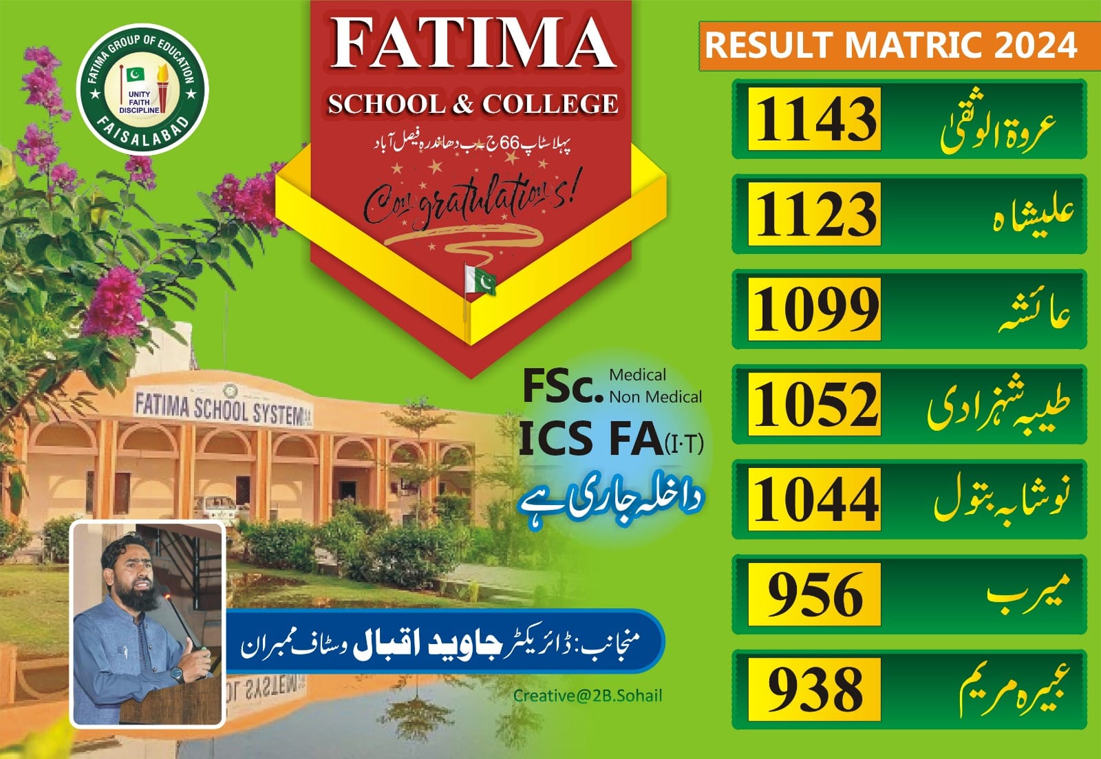 Matric 2024 Results